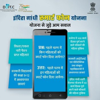 Rajasthan Indira Gandhi Smartphone Yojana 