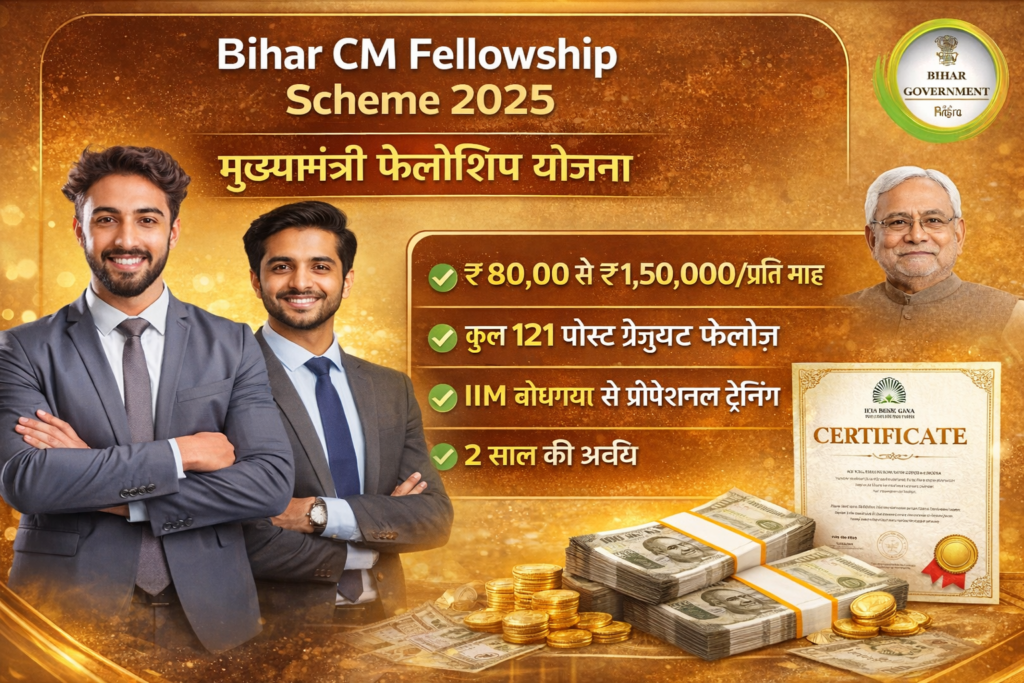 Bihar Chief Minister Fellowship Scheme 2025